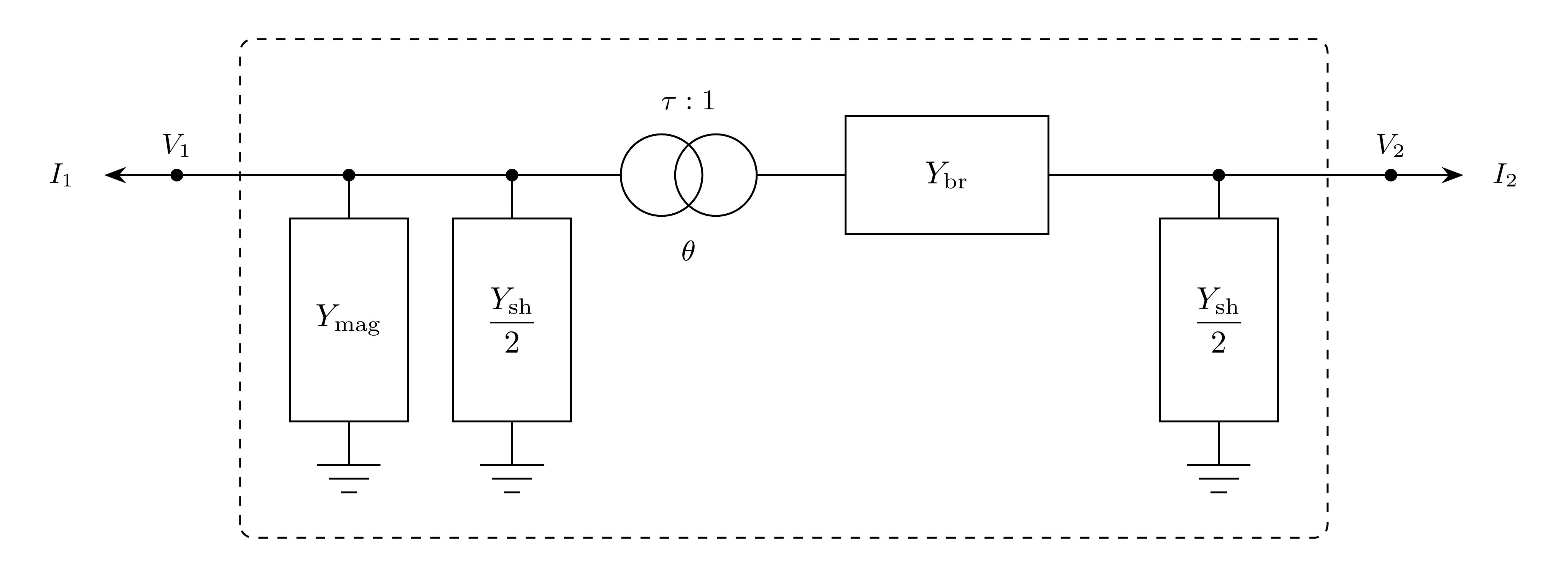 Branch model block diagram